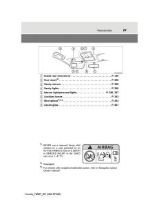 Toyota-Corolla-XI-11-E160-owners-manual page 27 min