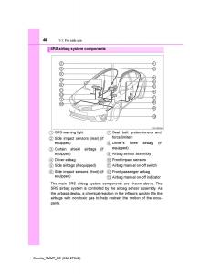 Toyota-Corolla-XI-11-E160-owners-manual page 40 min