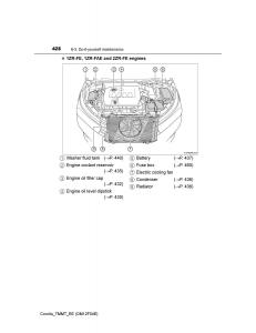 Toyota-Corolla-XI-11-E160-owners-manual page 428 min