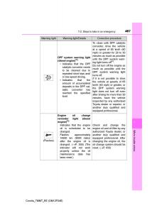 Toyota-Corolla-XI-11-E160-owners-manual page 497 min