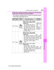 Toyota-Corolla-XI-11-E160-owners-manual page 501 min