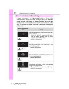 Toyota-Corolla-XI-11-E160-owners-manual page 510 min