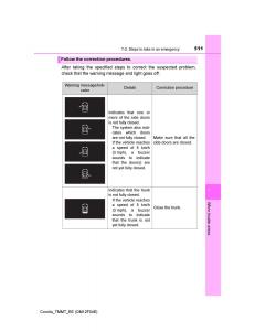 Toyota-Corolla-XI-11-E160-owners-manual page 511 min