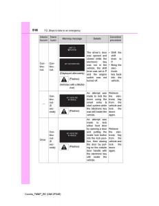 Toyota-Corolla-XI-11-E160-owners-manual page 518 min