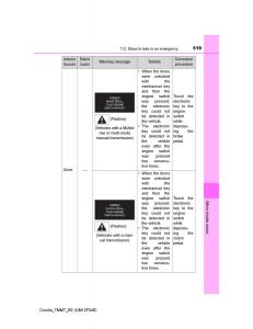 Toyota-Corolla-XI-11-E160-owners-manual page 519 min