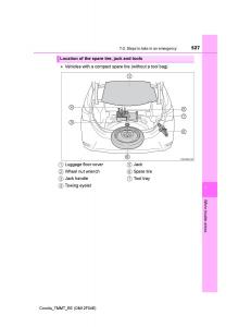 Toyota-Corolla-XI-11-E160-owners-manual page 527 min