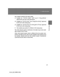 Toyota-Hilux-VII-7-owners-manual page 127 min