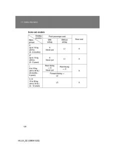 Toyota-Hilux-VII-7-owners-manual page 128 min