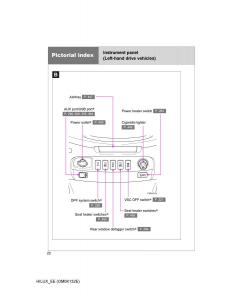 Toyota-Hilux-VII-7-owners-manual page 22 min