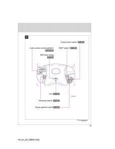 Toyota-Hilux-VII-7-owners-manual page 23 min