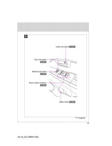 Toyota-Hilux-VII-7-owners-manual page 27 min