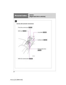 Toyota-Hilux-VII-7-owners-manual page 28 min