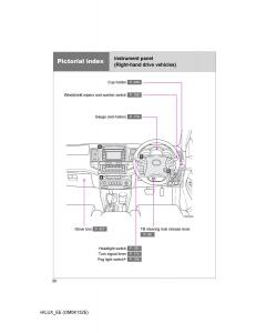 Toyota-Hilux-VII-7-owners-manual page 30 min