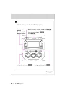 Toyota-Hilux-VII-7-owners-manual page 31 min