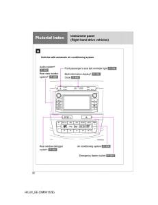 Toyota-Hilux-VII-7-owners-manual page 32 min