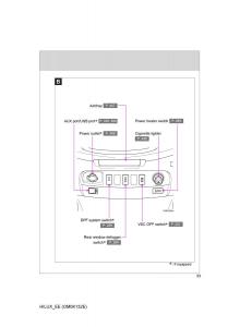 Toyota-Hilux-VII-7-owners-manual page 33 min