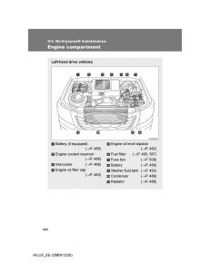 Toyota-Hilux-VII-7-owners-manual page 480 min