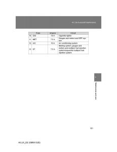 Toyota-Hilux-VII-7-owners-manual page 521 min