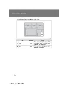 Toyota-Hilux-VII-7-owners-manual page 522 min