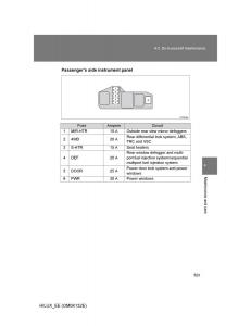 Toyota-Hilux-VII-7-owners-manual page 523 min