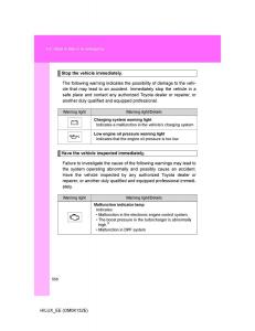 Toyota-Hilux-VII-7-owners-manual page 550 min