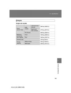 Toyota-Hilux-VII-7-owners-manual page 595 min