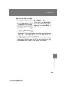 Toyota-Hilux-VII-7-owners-manual page 603 min