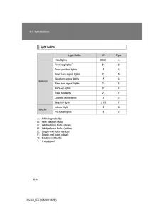 Toyota-Hilux-VII-7-owners-manual page 614 min