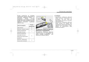 instrukcja-obslugi--Kia-Sportage-III-instrukcja page 160 min