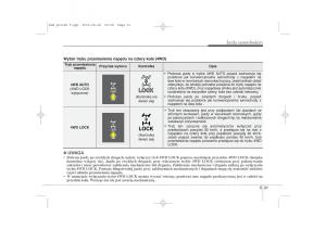 instrukcja-obslugi--Kia-Sportage-III-instrukcja page 264 min