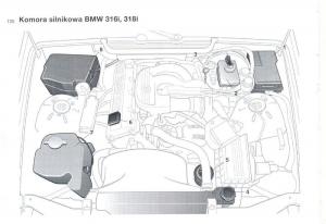 BMW-3-E36-instrukcja-obslugi page 130 min