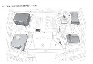 BMW-3-E36-instrukcja-obslugi page 136 min