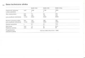 BMW-3-E36-instrukcja-obslugi page 196 min
