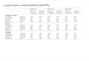 BMW-3-E36-instrukcja-obslugi page 200 min