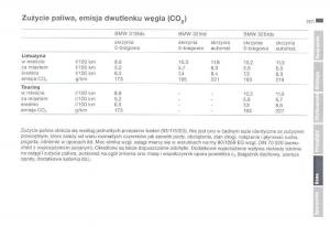 BMW-3-E36-instrukcja-obslugi page 201 min