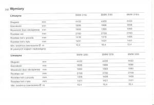 BMW-3-E36-instrukcja-obslugi page 202 min