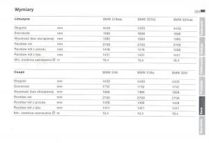 BMW-3-E36-instrukcja-obslugi page 203 min