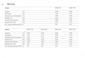 BMW-3-E36-instrukcja-obslugi page 204 min