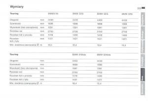 BMW-3-E36-instrukcja-obslugi page 205 min