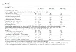 BMW-3-E36-instrukcja-obslugi page 206 min