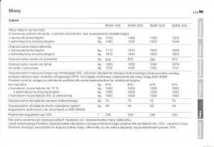 BMW-3-E36-instrukcja-obslugi page 209 min