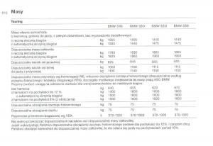 BMW-3-E36-instrukcja-obslugi page 210 min