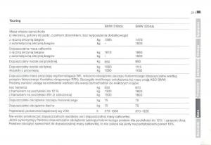 BMW-3-E36-instrukcja-obslugi page 211 min