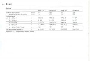 BMW-3-E36-instrukcja-obslugi page 216 min