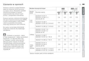 BMW-3-E36-instrukcja-obslugi page 25 min