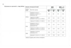 BMW-3-E36-instrukcja-obslugi page 26 min