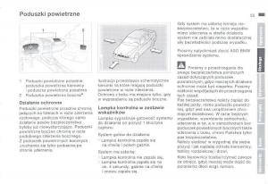 BMW-3-E36-instrukcja-obslugi page 55 min