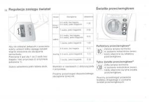 BMW-3-E36-instrukcja-obslugi page 58 min