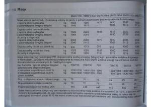 BMW-E46-instrukcja-obslugi page 156 min