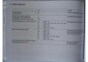 BMW-E46-instrukcja-obslugi page 158 min